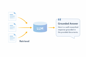 RAG pipeline using documents and an LLM