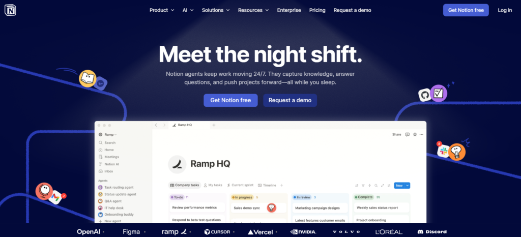 Best AI Tools for Small Businesses 