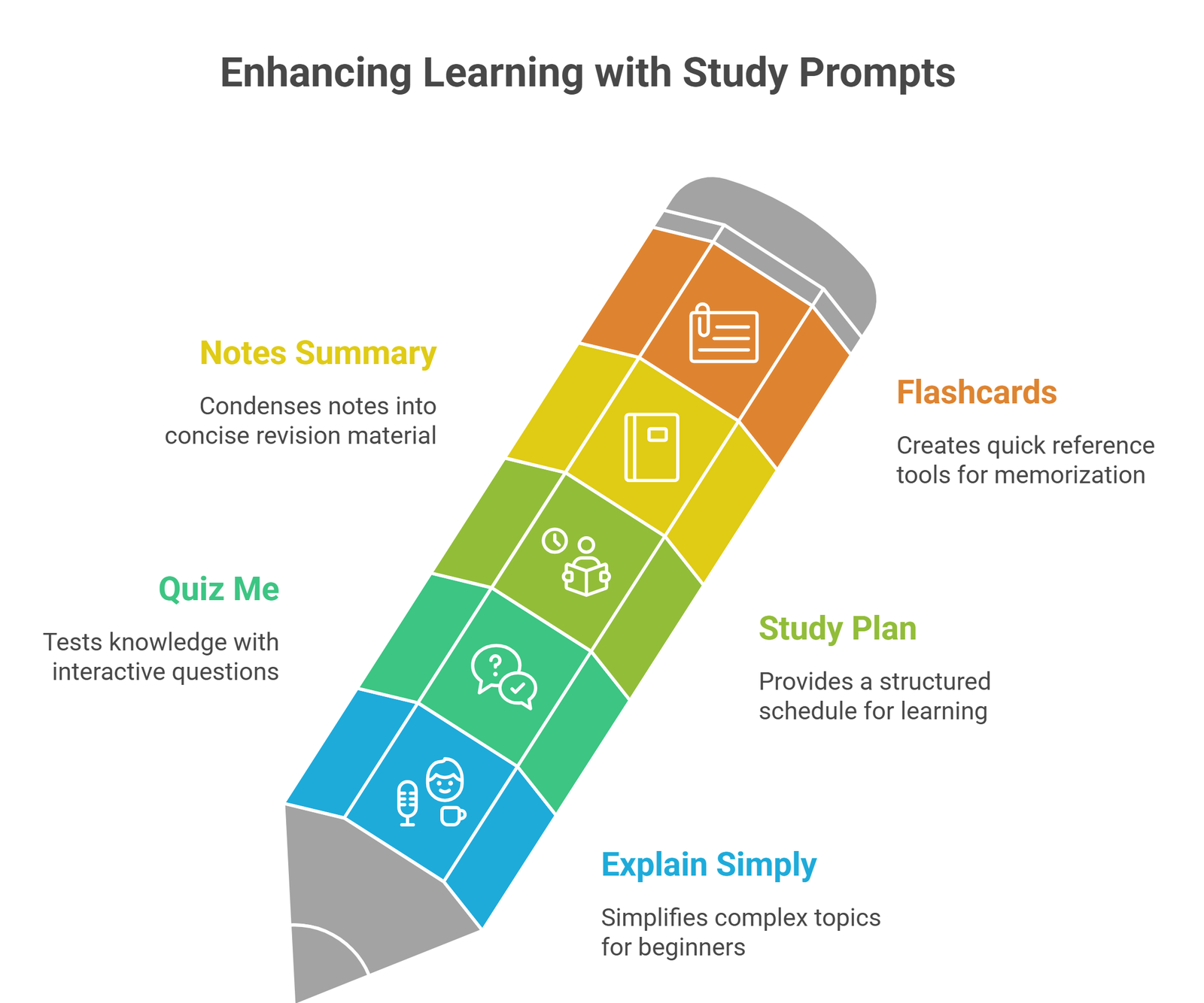 copy paste chatgpt prompts 2026