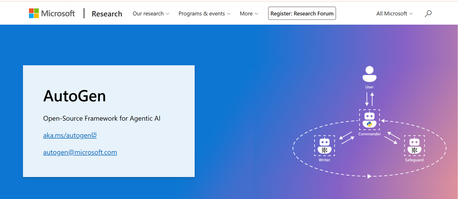 ai agent frameworks ecosystem tools memory and orchestration