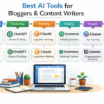 Best content writing AI tools for blogging and repurposing