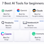 Best AI tools for beginners in 2026 grouped by use case