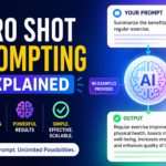 zero shot prompting explained diagram