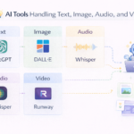 best multimodal ai tools for text image audio video
