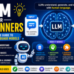 llm for beginners guide