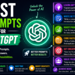 best prompts for chatgpt examples