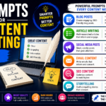 prompts for content writing examples