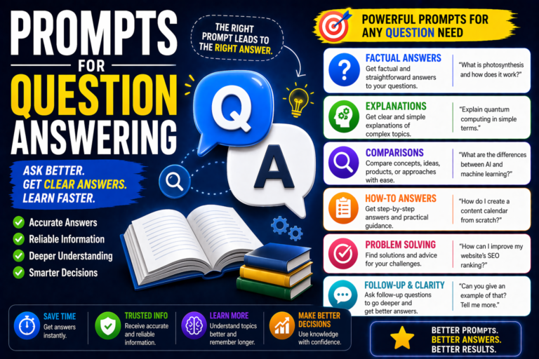 prompts for question answering examples