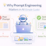 why prompt engineering matters comparison