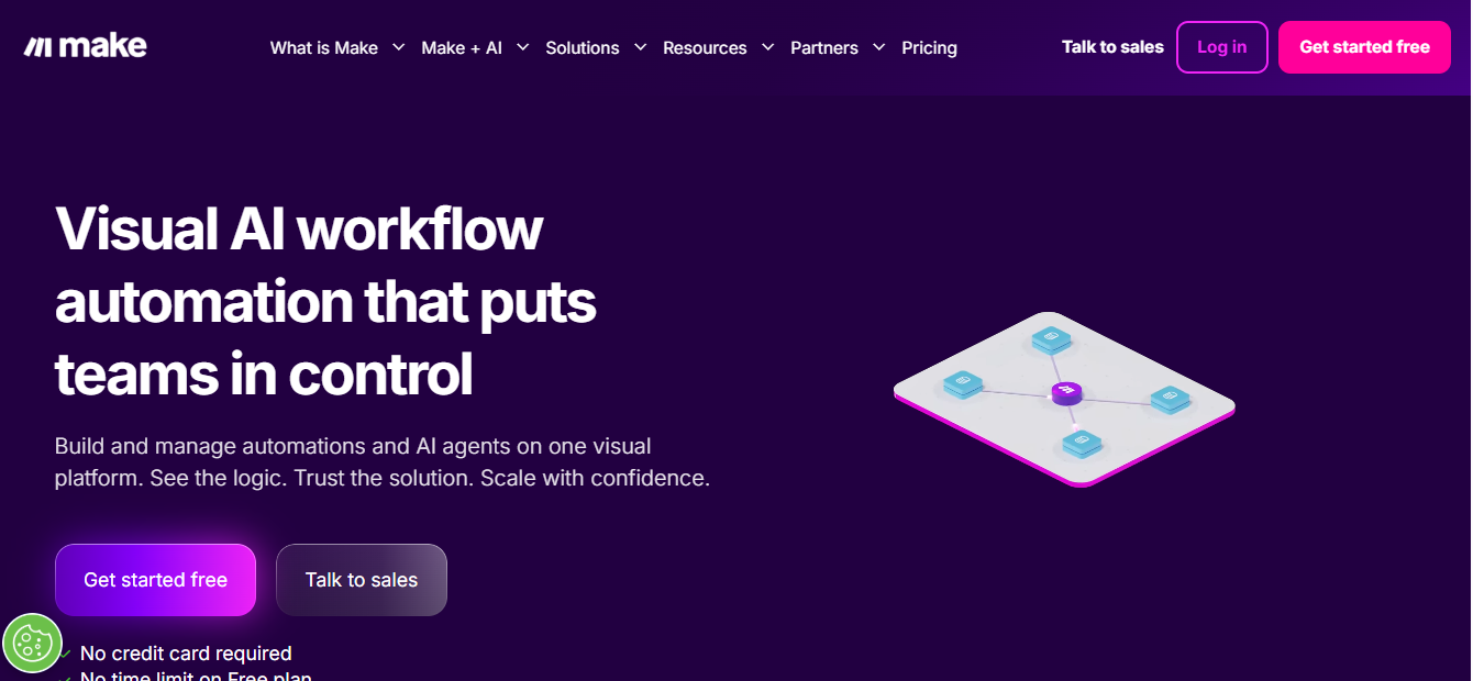 ai workflow automation tools for teams diagram
