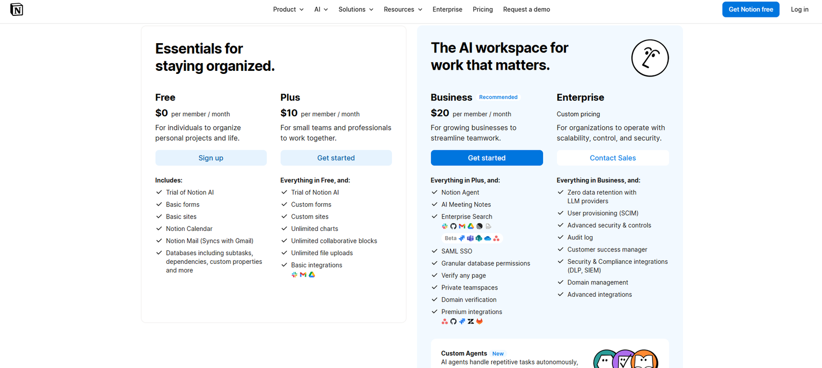 Best AI tools for small businesses on a budget by workflow