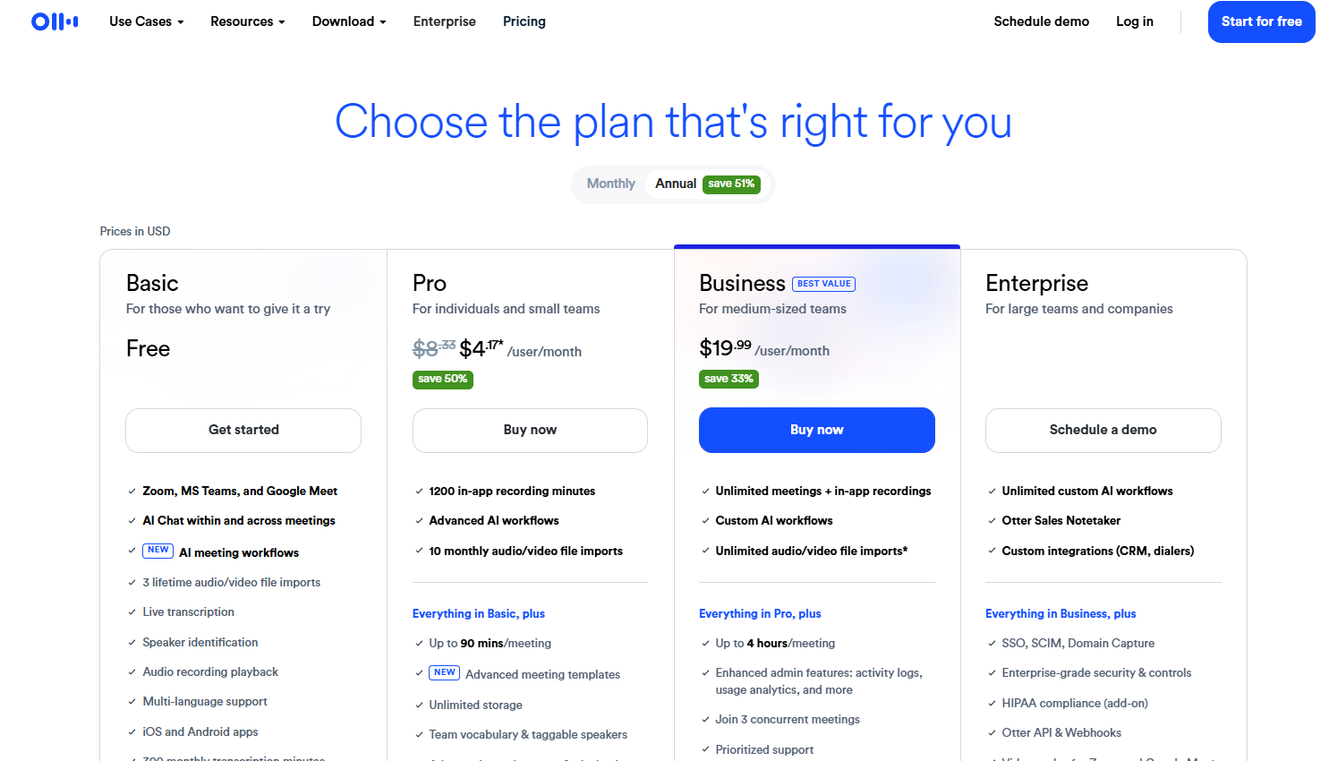 Best AI tools for small businesses on a budget by workflow