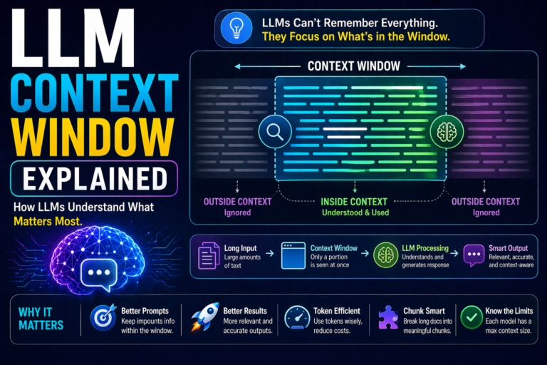 llm context window explained simply