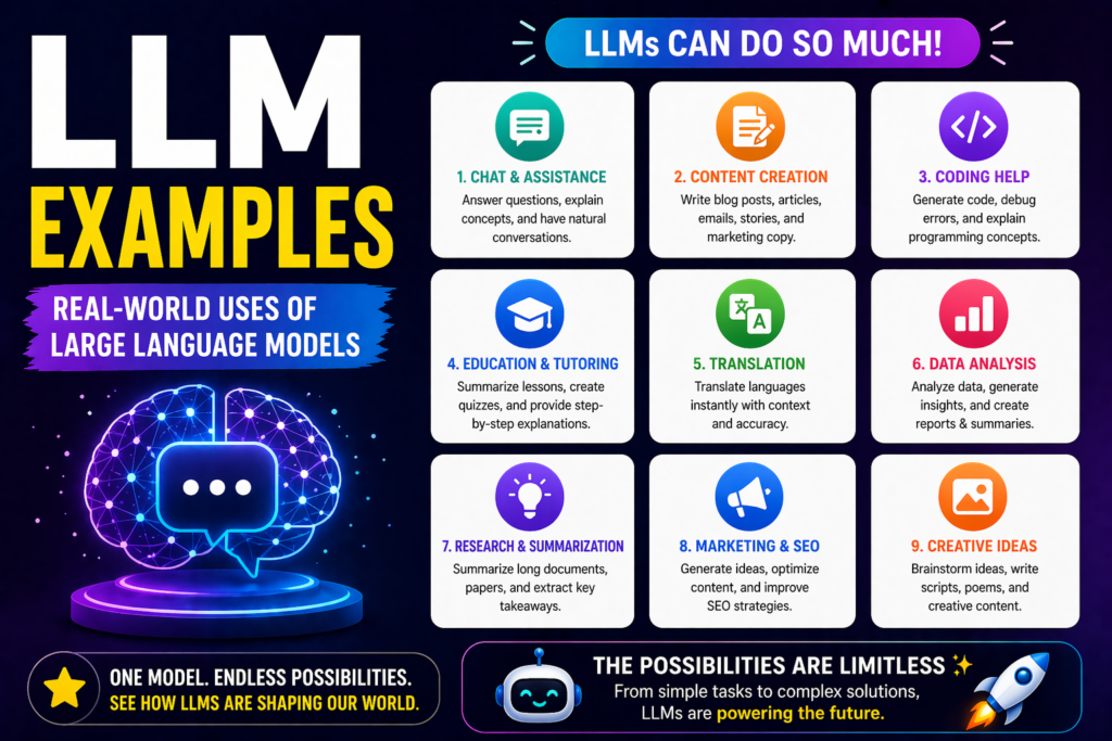 llm examples real world tools
