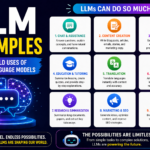 llm examples real world tools
