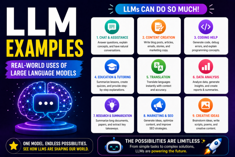 llm examples real world tools