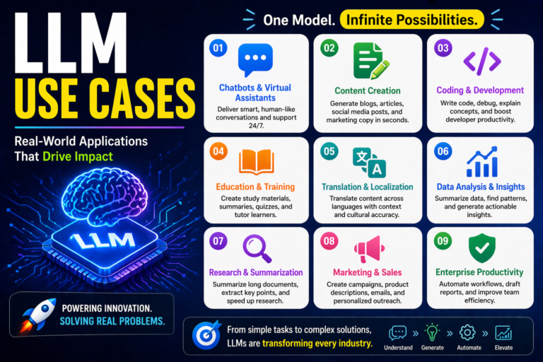 llm use cases real world examples