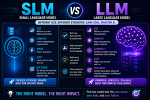 slm vs llm explained simply