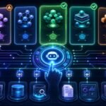 How to Choose the Right Agentic AI Framework: Agentic AI framework selection dashboard showing agents, tools, memory, RAG, orchestration, observability, security, and deployment criteria